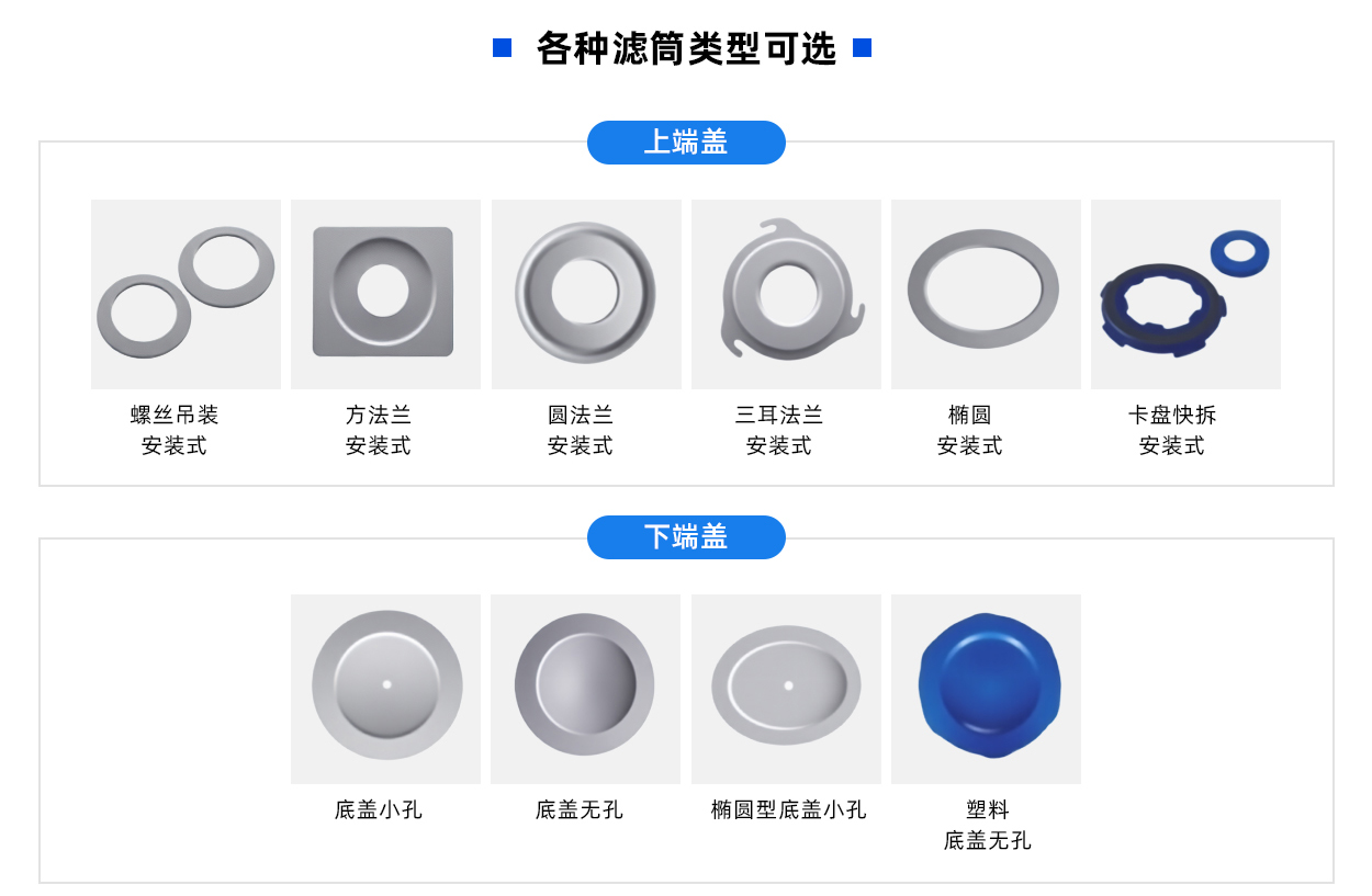 除塵濾芯說明_02